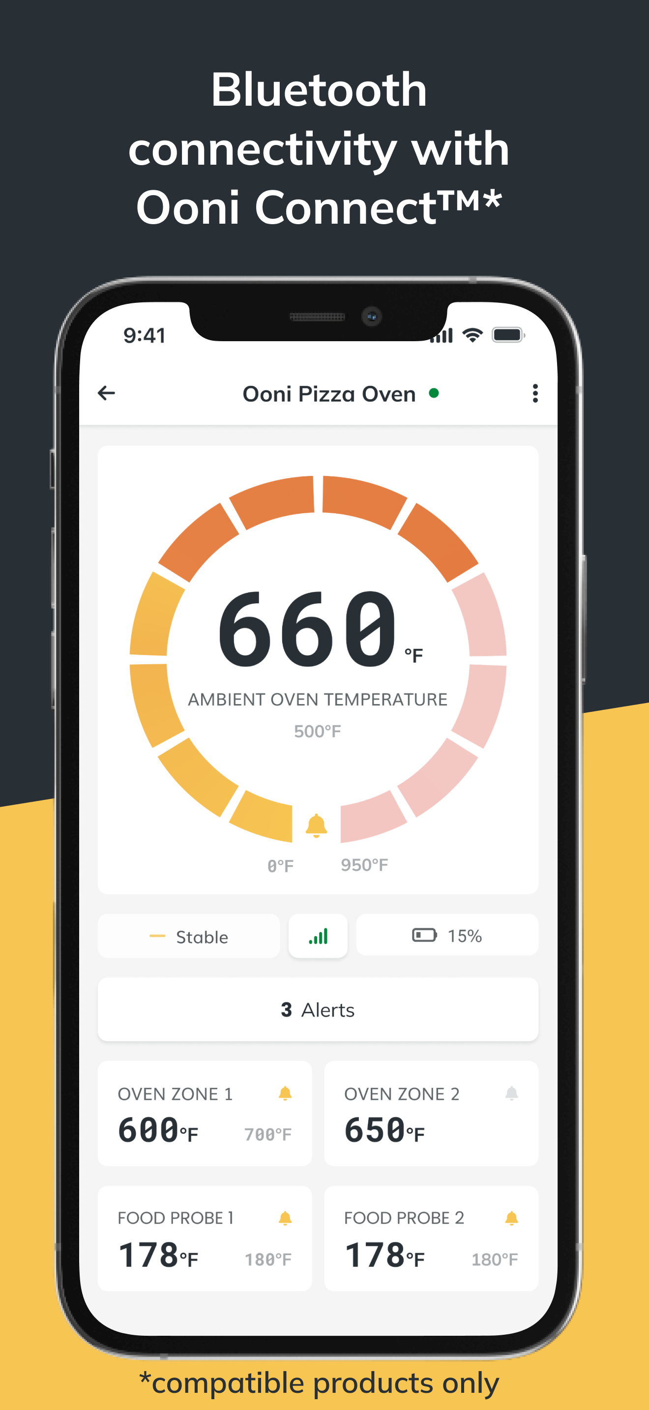 Ooni Pizza Ovens