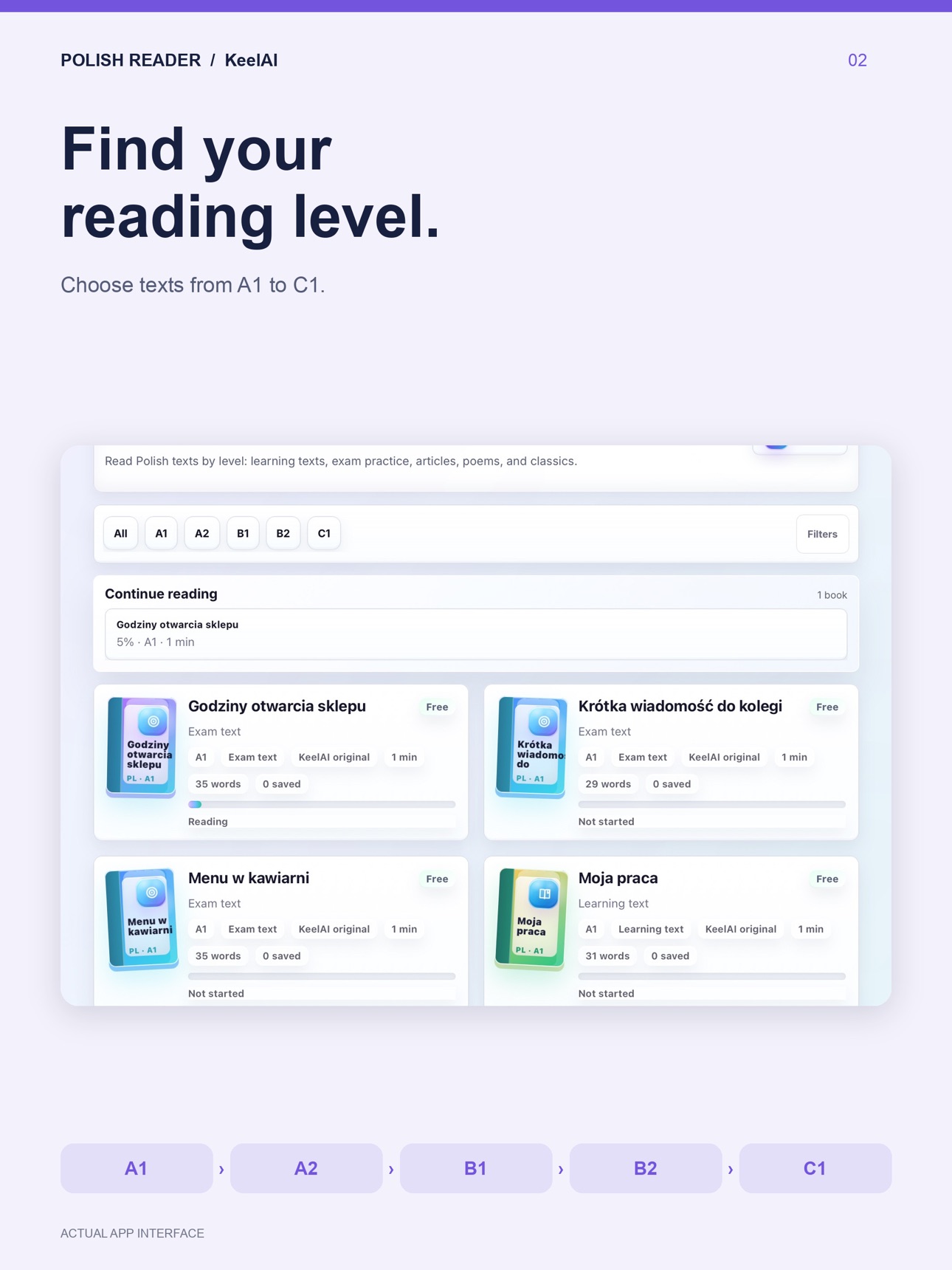 Screenshot 8 of Polish Reader: KeelAI