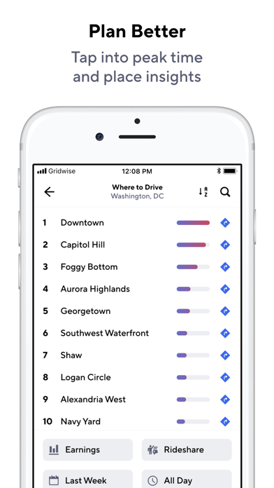 Gridwise: Gig-Driver Assistant Screenshot
