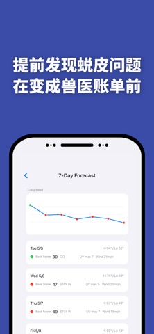 爬宠饲养 - 雨林缸温湿度 screenshot