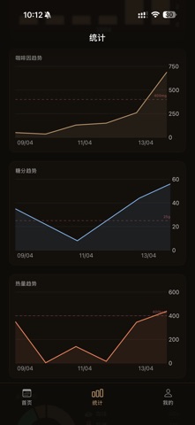 Heleme · Drink Journal iPhone screenshot