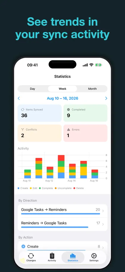 Screenshot 6 di 6 di gtsync: Sync Tasks & Reminders