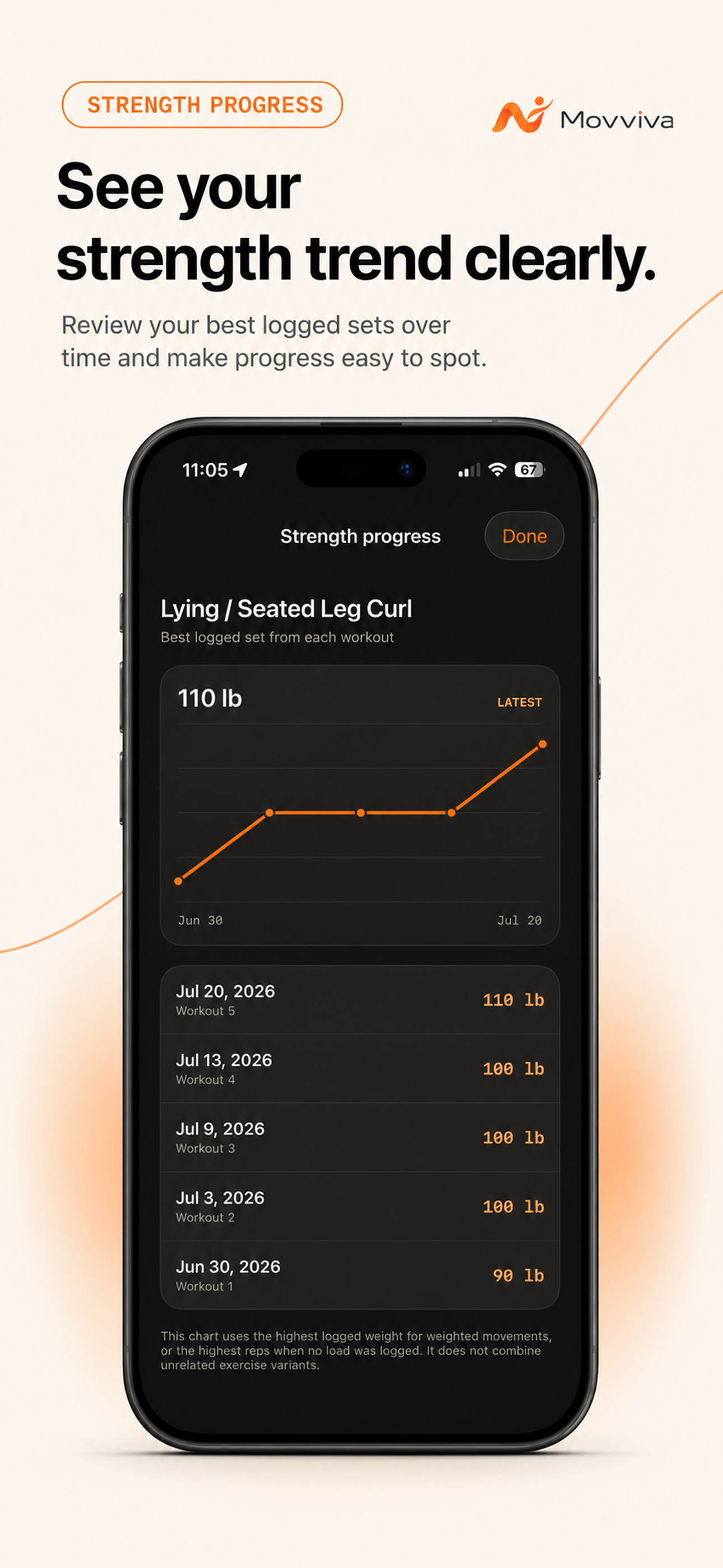 Movviva: Smart Workout Planner screenshot 8