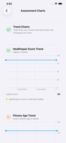 Healthspan Tracker screenshot