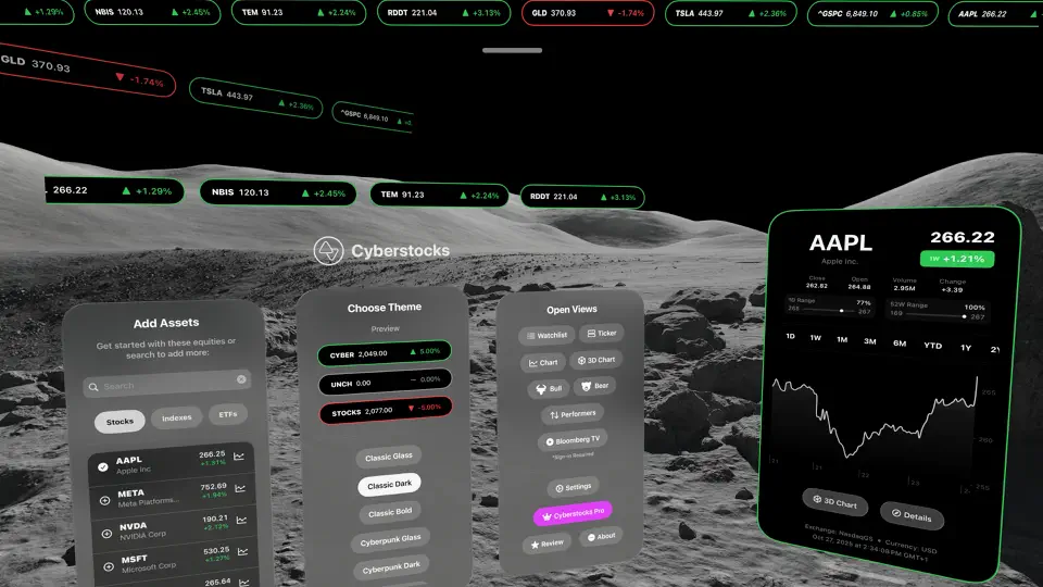 Cyberstocks screenshot 2