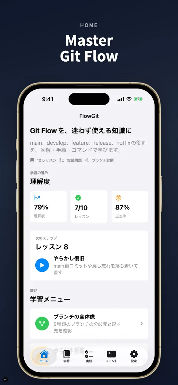 #3. FlowGit - Learn Git Flow (iOS) Podle: BYNET