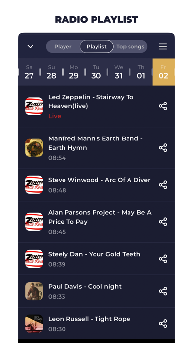 Radio Ireland FM Online Screenshot
