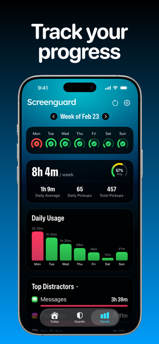 Screenguard: Limit Screen Time Screenshot 7 of 8