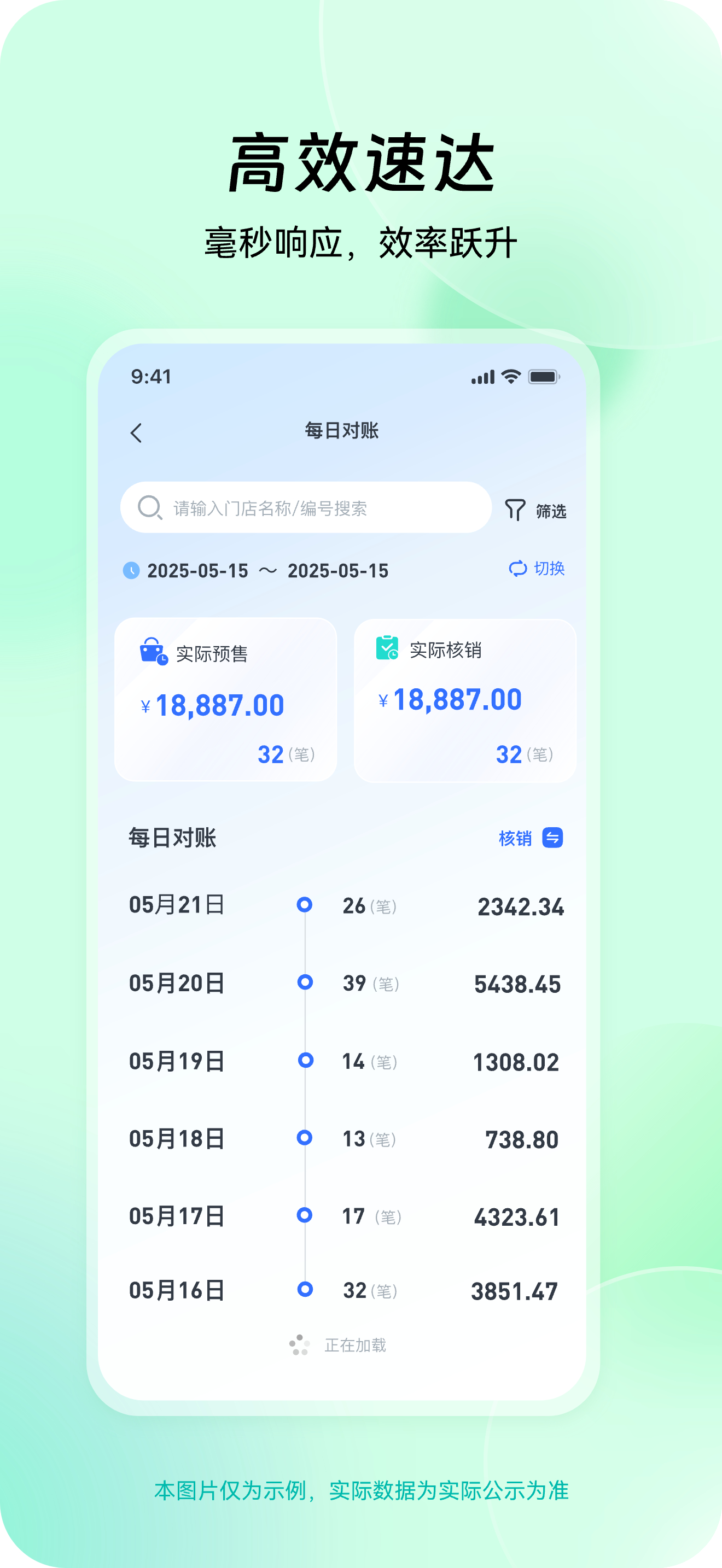 信鸽-吱信工作台