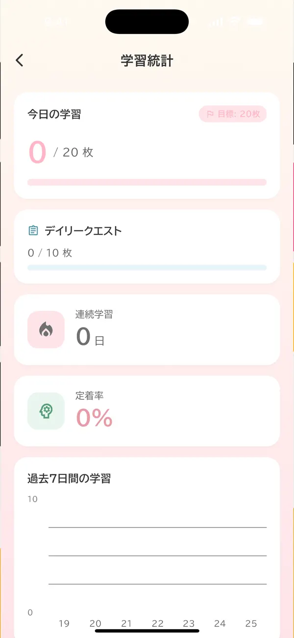 Screenshot #2 pour ANCHOKO - Flashcards