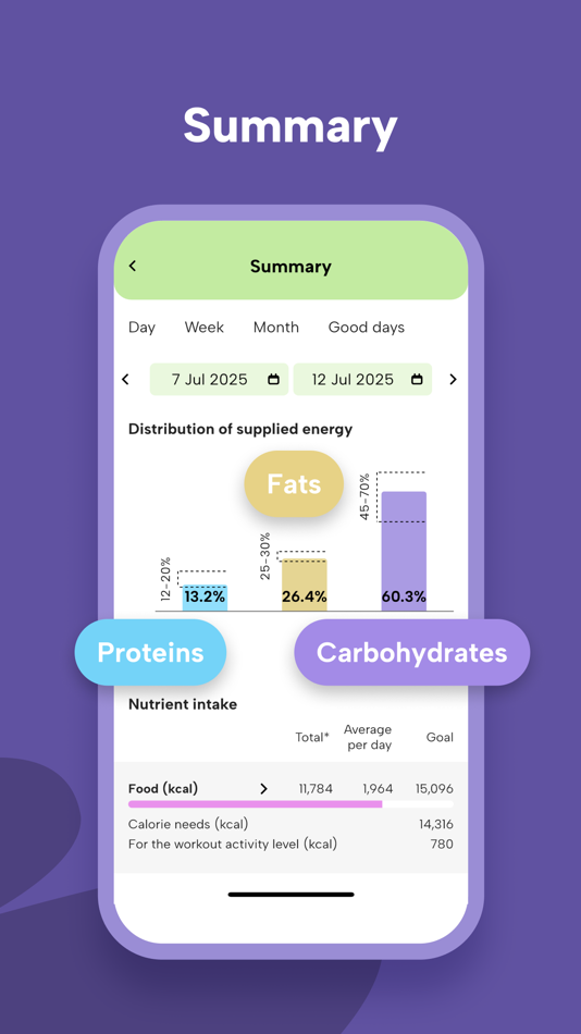 #7. Fitatu Calorie Counter & Diet (iOS) By: Fitatu Sp. z o.o.