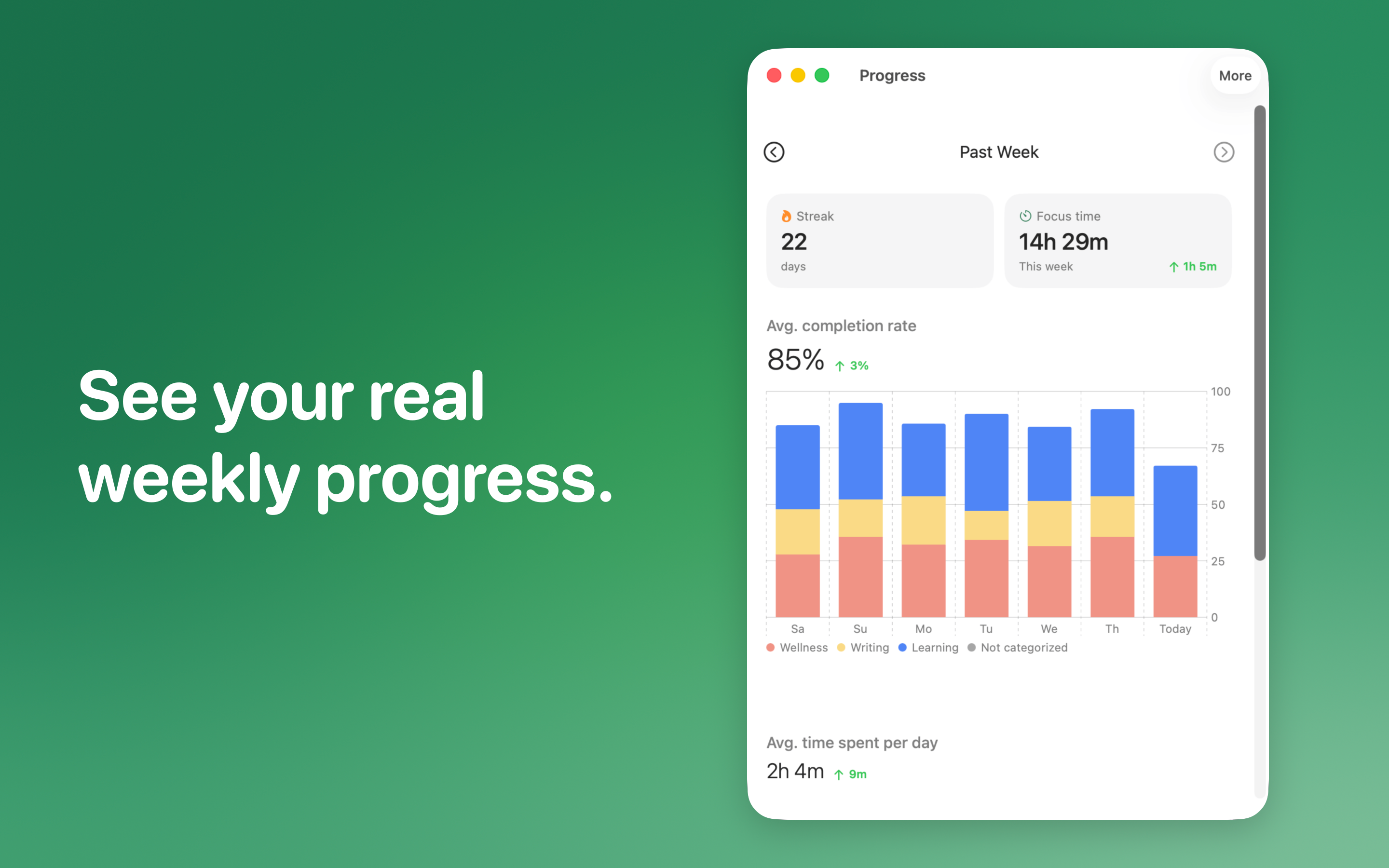 DayCanvas – Daily Planner