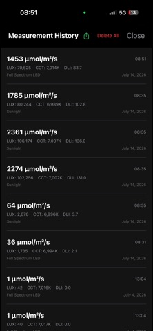 GrowPAR Screenshot 6 of 8