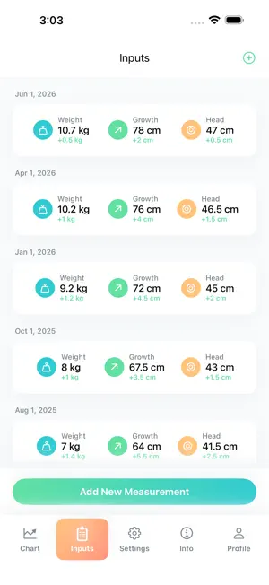 Tiny Milestones screenshot 3