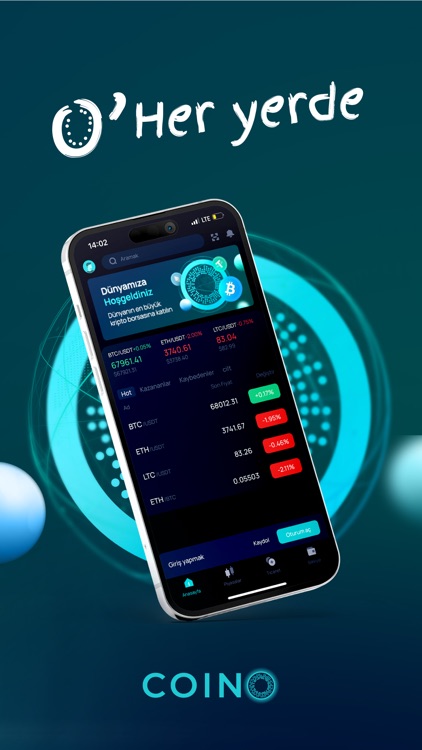 CoinO | Kripto Alım Satımı
