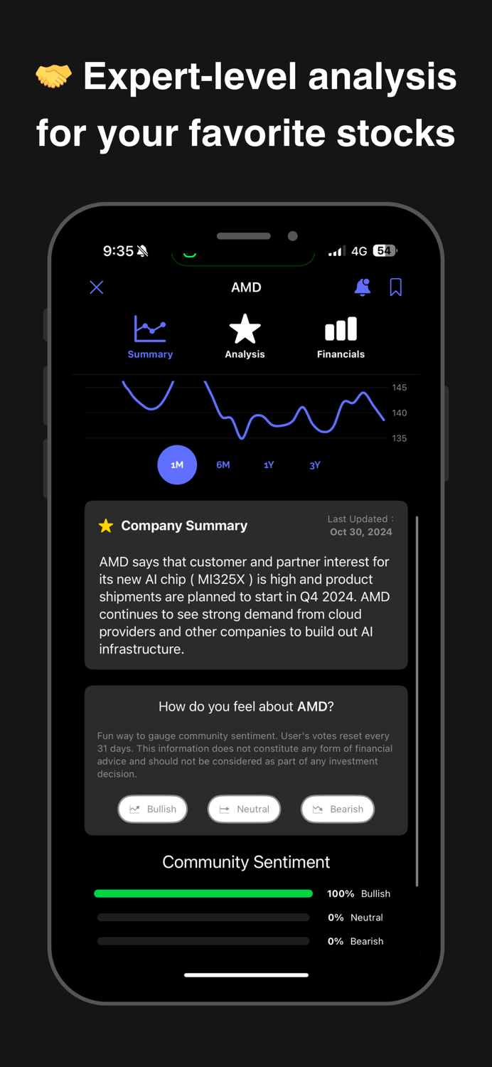 ToastBeans Stock Insights
