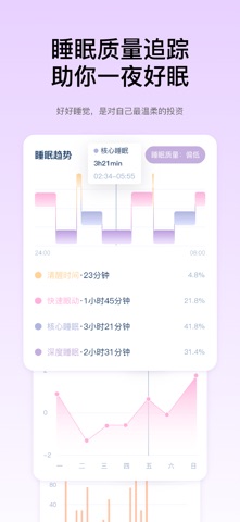 Mellow-HRV压力检测&养生建议 screenshot