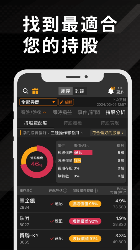 #7. 股市籌碼K線 - 快速找出主力籌碼飆股 (iOS) 由: CMoney