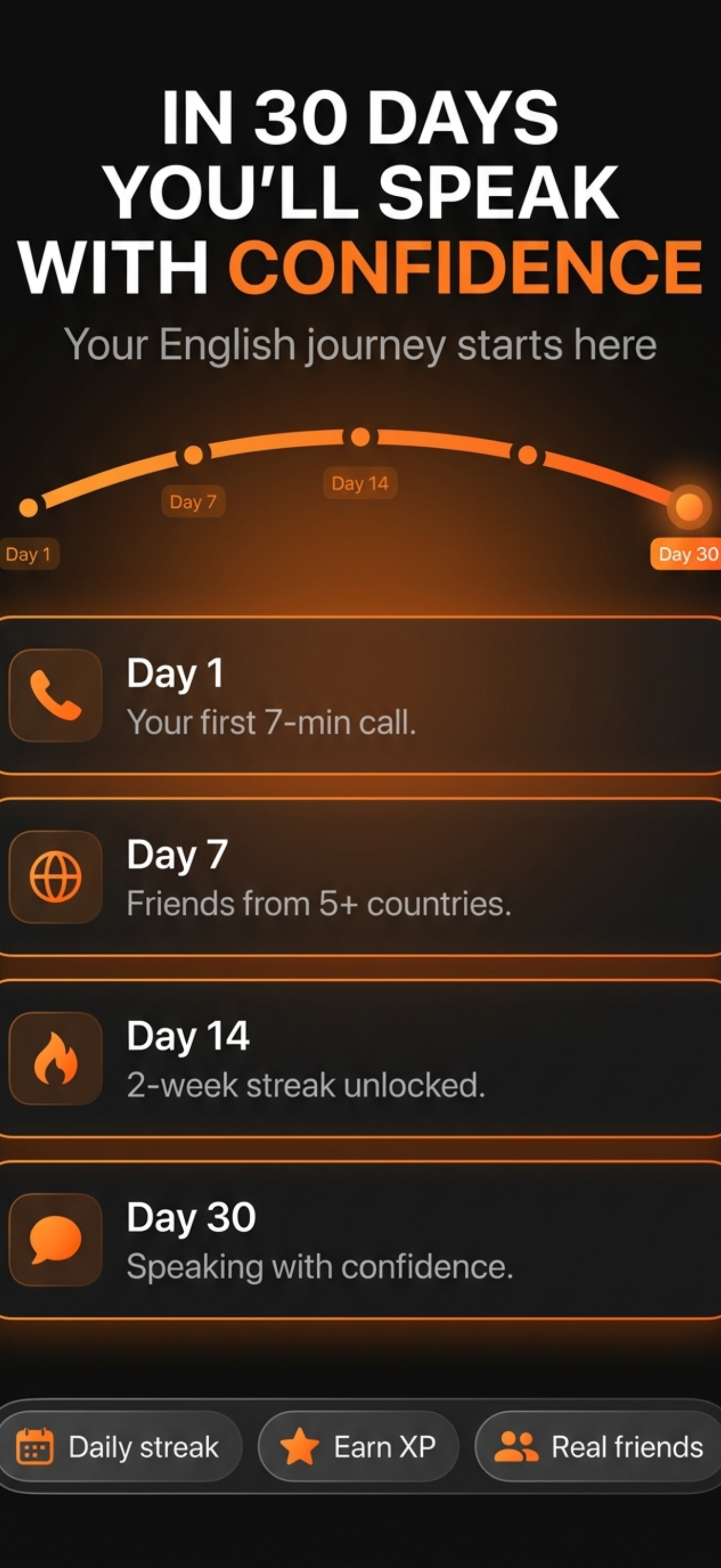 Liningo: Speak English Daily