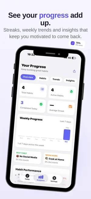 HabitHinge: Habit Tracker screenshot 2