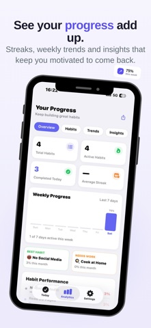 HabitHinge: Habit Tracker Screenshot 2 of 4