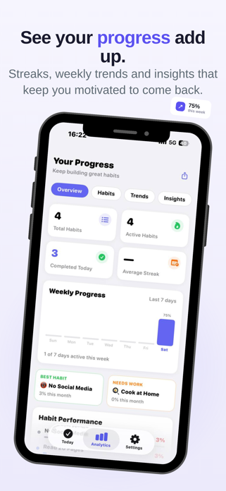 HabitHinge: Habit Tracker Screenshot 2 of 4