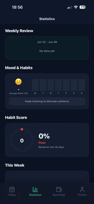 HabitVault: Habit Tracker screenshot 4