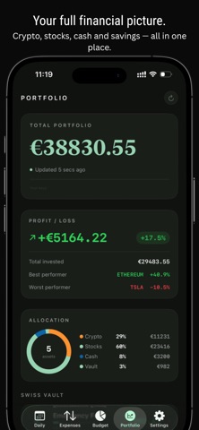 Swiss Fund - Daily Budget App screenshot