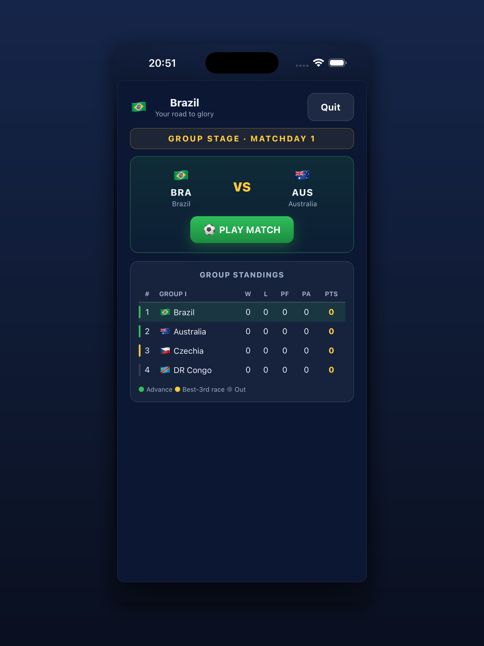 Penalty Kings: Shootout