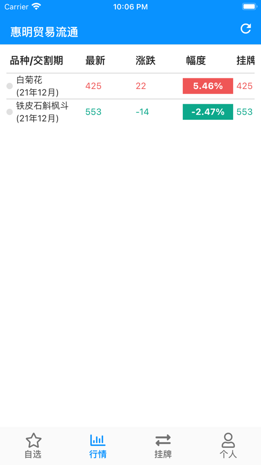 #1. 惠明 (iOS) 由: 惠明贸易流通