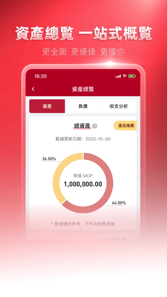 #5. BOC Macau (iOS) 由: Bank of China Limited Macau Branch
