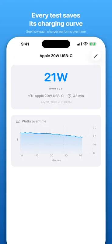 Watt Charging Speed: Meter screenshot 3 of 5