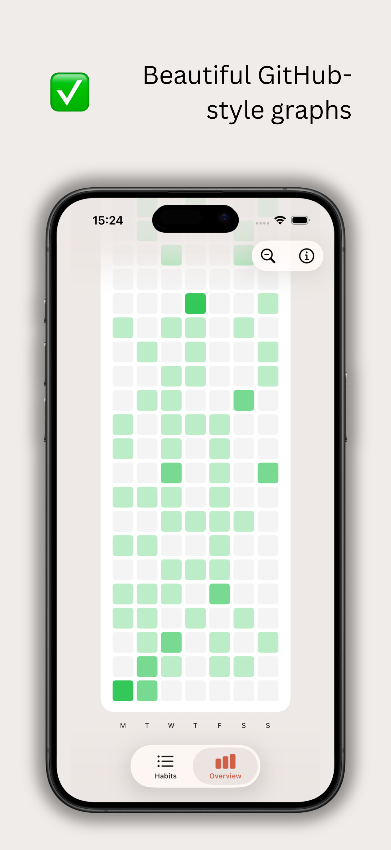 Habit Tracker Pro screenshot 3