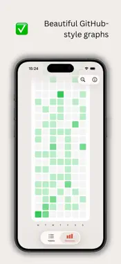 Habit Tracker Pro screenshot 3