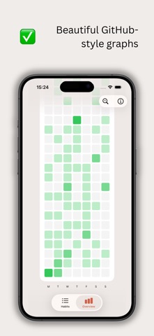Habit Tracker Pro Screenshot 3 of 4