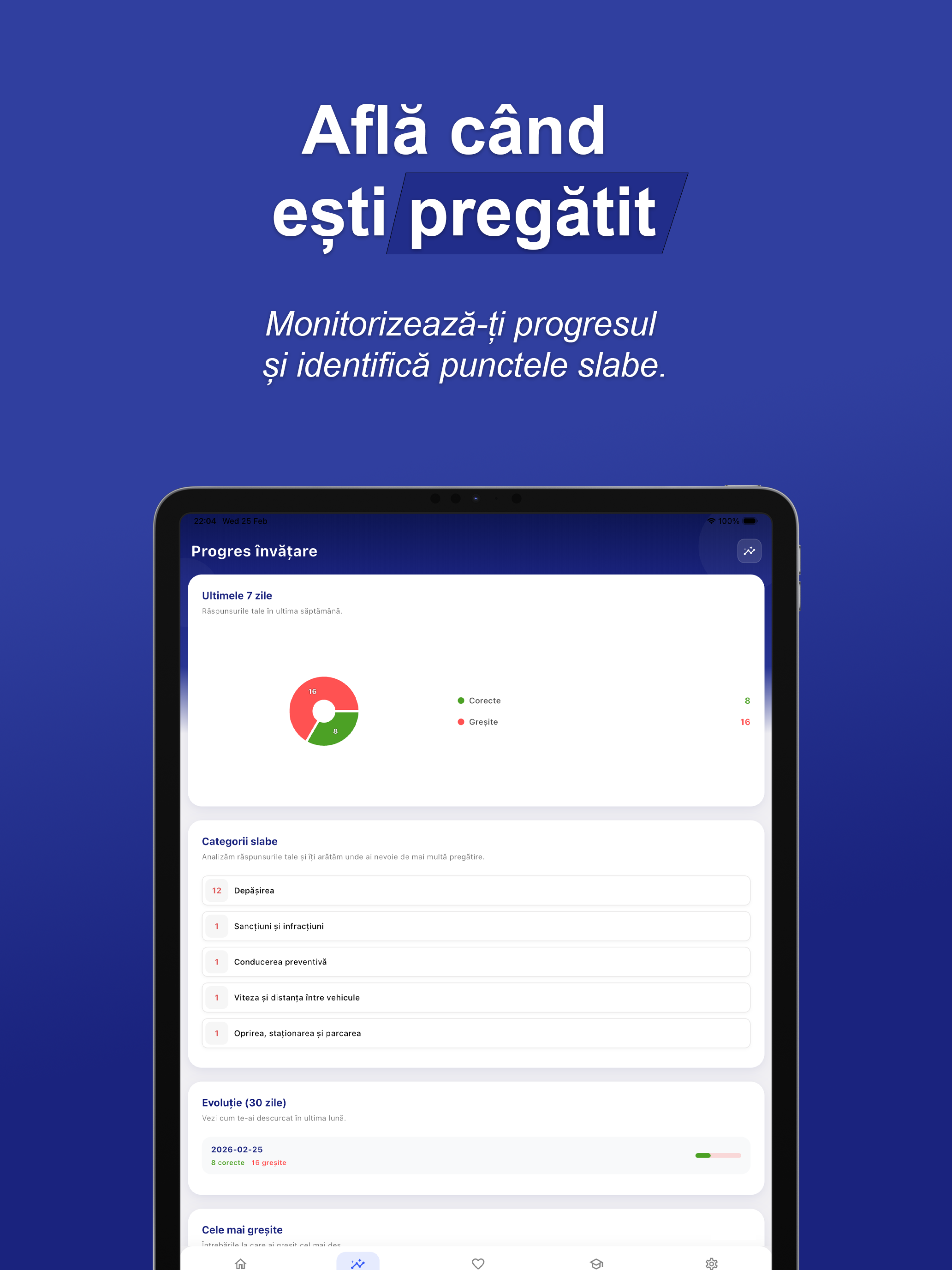 Chestionare Auto - 26puncte.ro