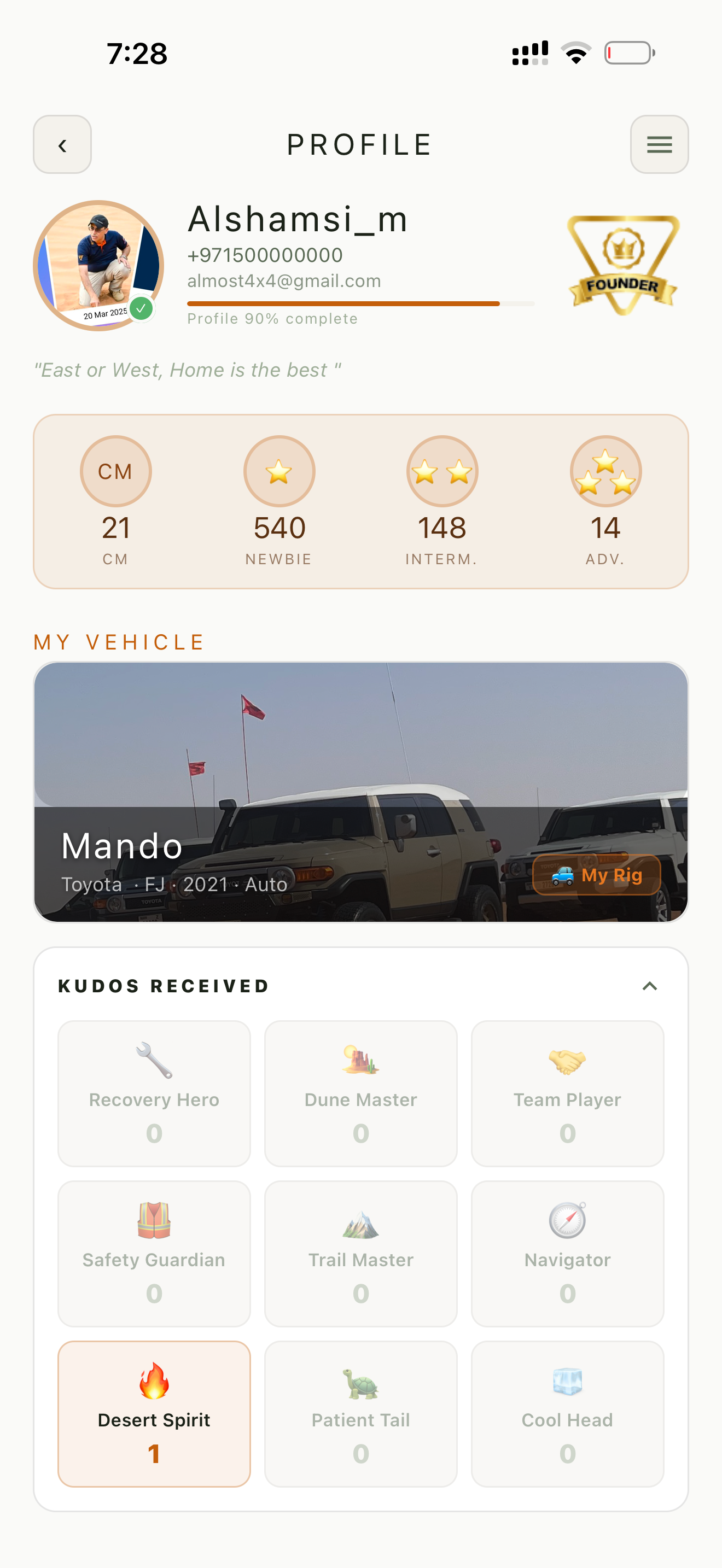 Almost4X4