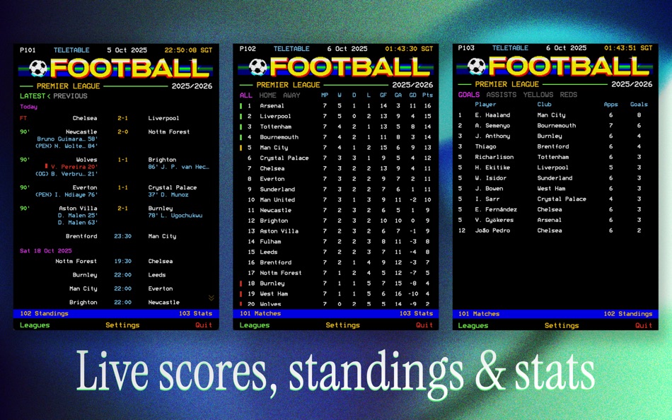 #3. Teletable - Football Teletext (macOS) By: Ruban S K