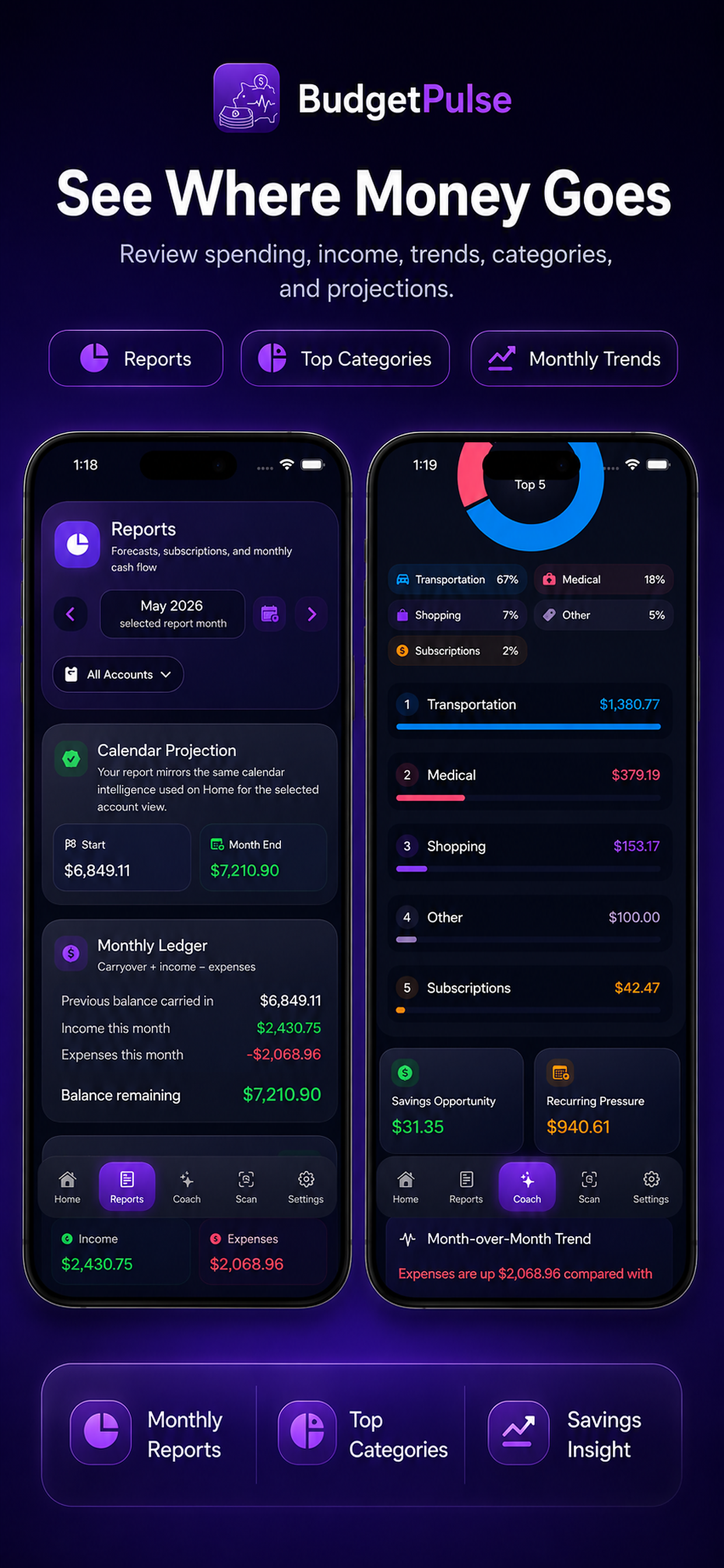 BudgetPulse – Easy Budgeting
