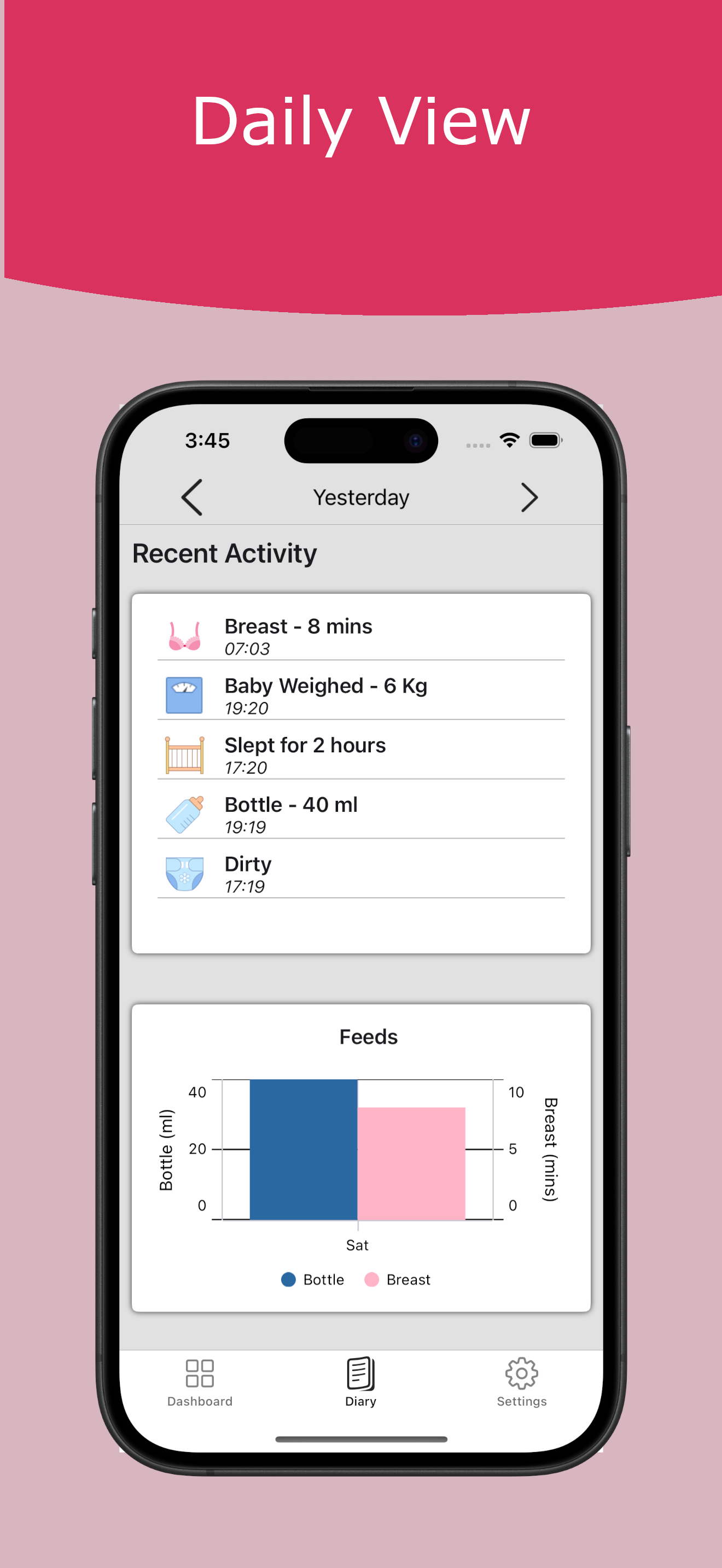 AI Baby Tracker: Breast Bottle