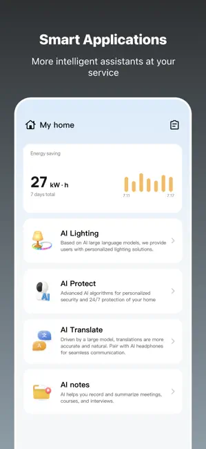 Tuya- Smart Life, Smart Living iPhone screenshot 2