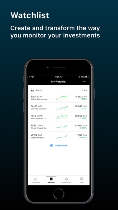 Zain Group Investor Relations Screenshot