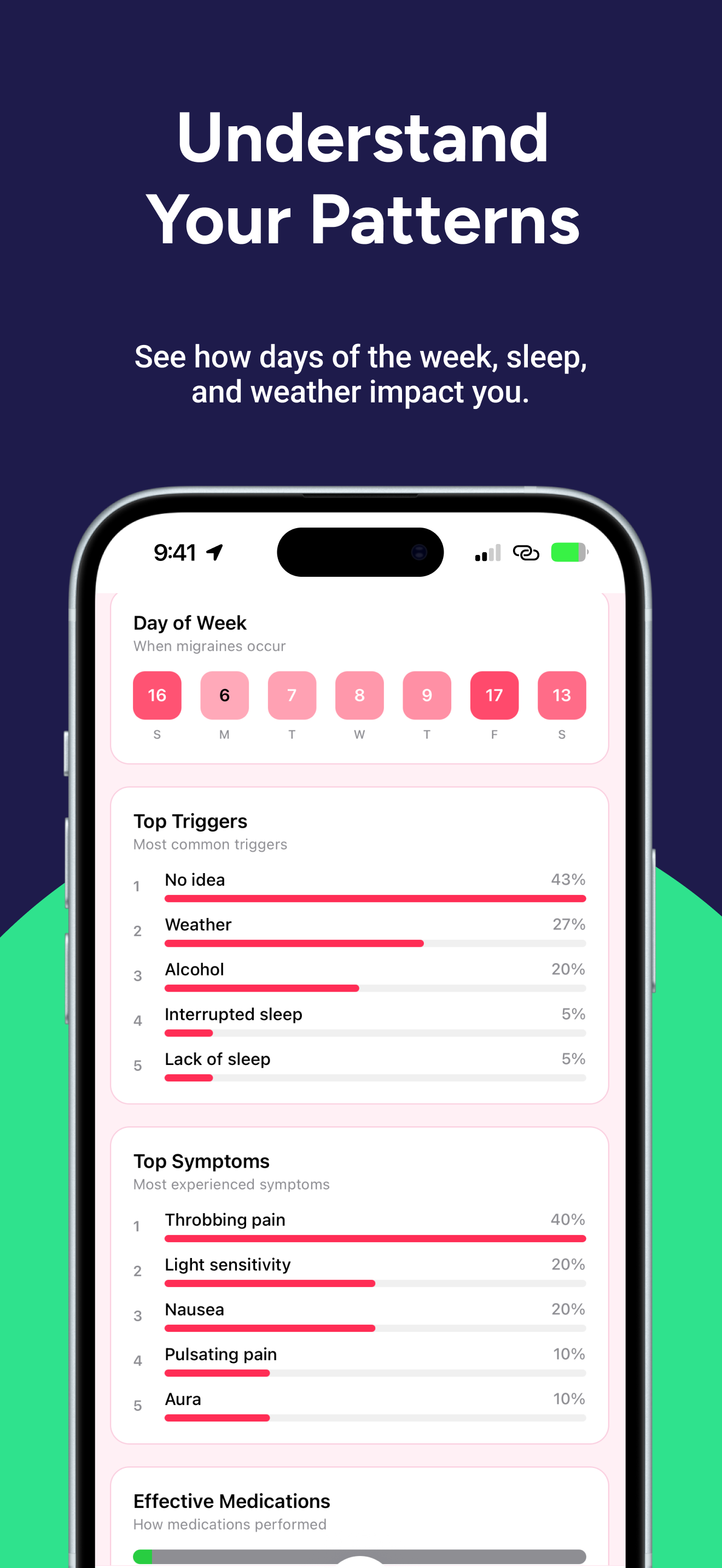 Migraine Trail: AI Voice Diary