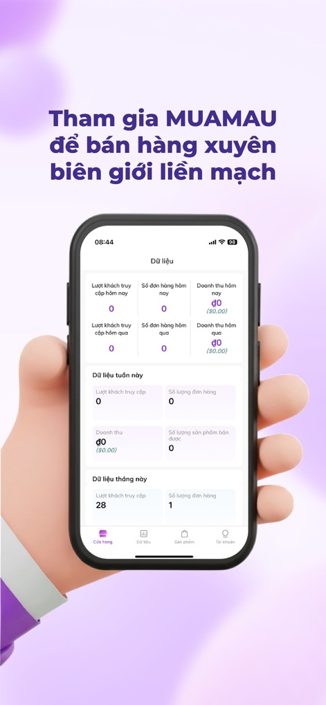 Muamau Seller - Users can gain valuable performance insights through daily, weekly, and monthly data breakdowns, presenting detailed metrics like traffic, orders, and revenue.