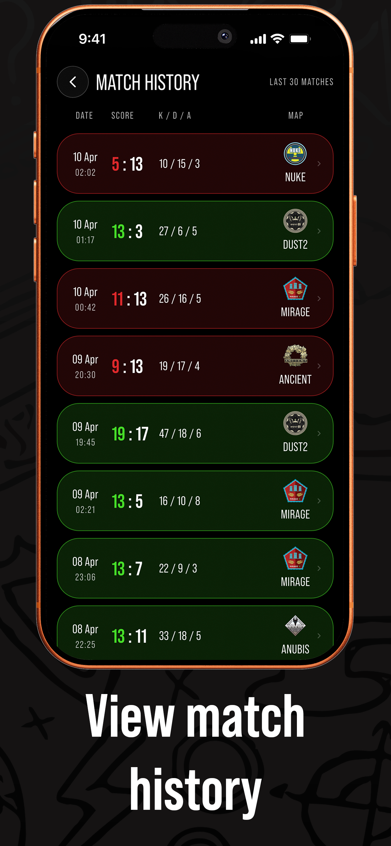 CSMentor - CS2 Lineups Smokes