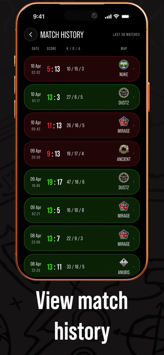 CSMentor - CS2 Lineups Smokes Screenshot 7 of 8