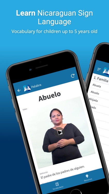 Signs and Smiles - Nicaragua