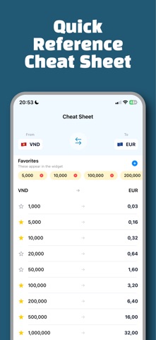 Currency Cheat Sheet Widgets Screenshot 3 of 4