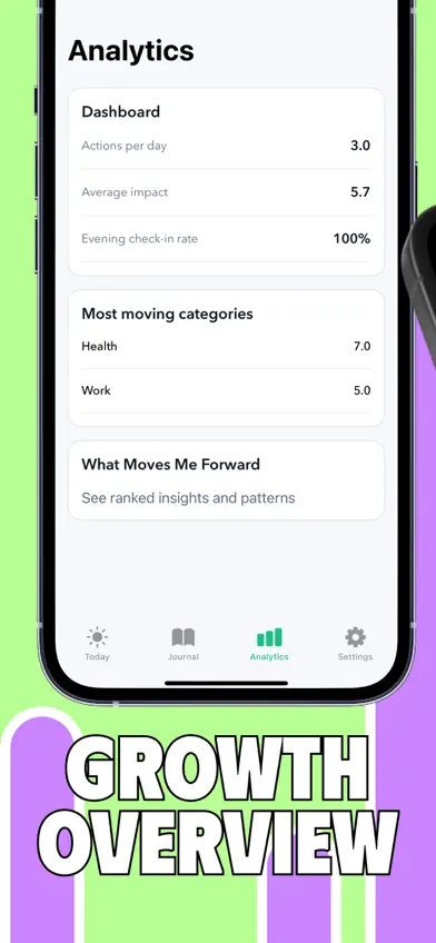 The tea app - Action Journal screenshot 3