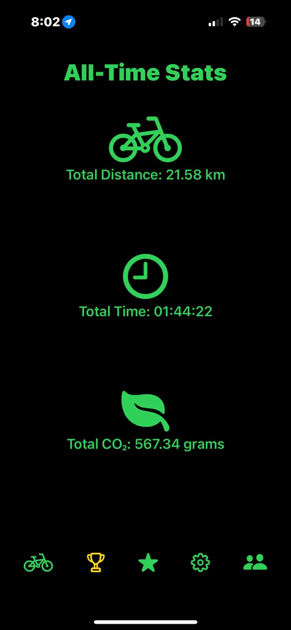 Screenshot #2 pour Cycle To Save